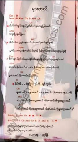 #မှားတယ် #နောနော် #Composer_သူရိန်  #Key_B  #Guitar  #Chord  #Music  #2025  #fyp  #tiktokmyanmar  #YanNaingMyoAung 
