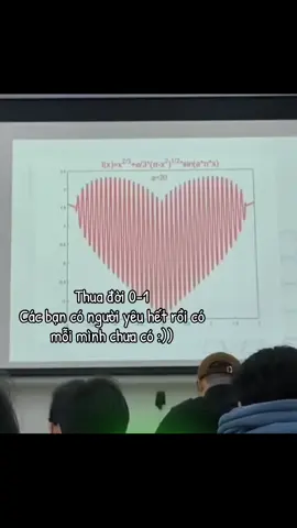 Năm nào cũng vậy à #ctxhtiktok #xuhuongtiktok #2025newyear 