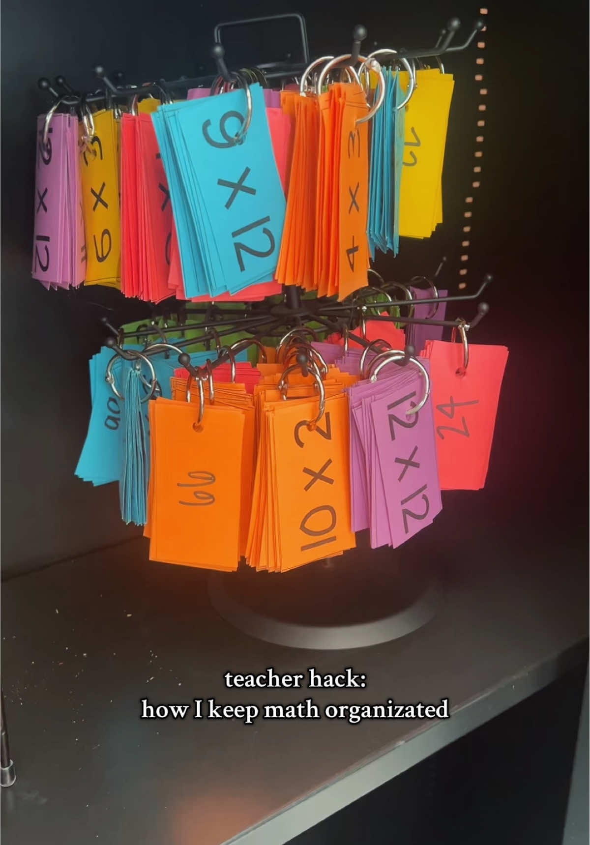 type a teacher here!!! 🤭 if everything has a spot and is labeled, there shouldn’t be any questions of where to find it or where it goes, right?! 🤪   #teachersoftiktok #teacher #teacherhack #thirdgradeteacher #classroommanagement #classroomdecor #classroomsetup #fyp  math rotations, classroom organization, math center, math workshop, hands on learning