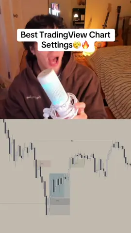 Best TradingView Chart Settings🤩🔥 #pbtrading #pbblake #livetrading #comedy #futures #propfirms #daytrading #forex #fundedtrader #forextrading #money #emoney 