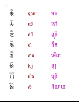 #រៀនចិន #学习中文🇨🇳📚🖋 #រៀនមិនចេះអស់ #រៀនភាសាចិនពាក្យខ្លីៗ 