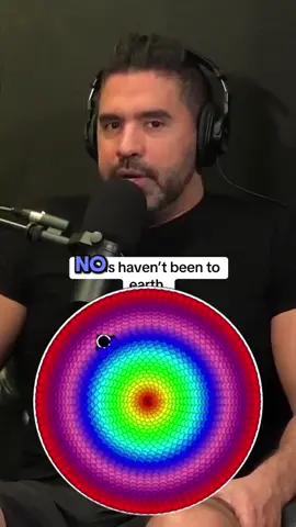 #podcastclips #fypシ゚viral #fypツ #foryoupage #podcast #tiktok #fy