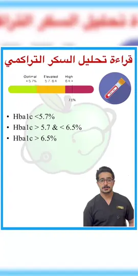 قراءة تحليل السكر التراكمي  #تحليل#صحة#تحاليل#تحليلات_مرضية #اكسبلور #تمريض