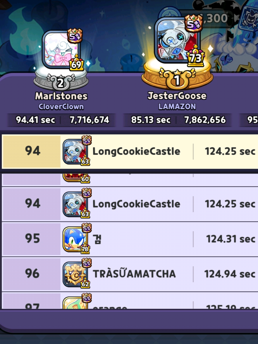 Beast Raid Two-Faced Lies Replacement:SMilk --> Rasin(MC)  -Team heal mn cứ full atk nhá -Mình chia boss thành 4 stage 1.Mn cast bth 2.Mn nhìn lá bài nó bói r né 3.Mn chọn lá bài 30% dmg r đánh bth 4.Mn chọn lời thoại heal thì pure bên phải dame thì shadow bên trái  -Chúc mn thành công- #cookies #xuhuong #crk #fypp #fyp #cookierunkingdom #gameontiktok #cookierun 