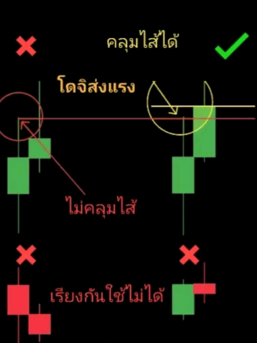 ตั้งแต่รู้จัก ช่อง #all in 4s  ผมเหมือนได้รับพรจากพระเจ้า🏂🏻🚀#CapCut 