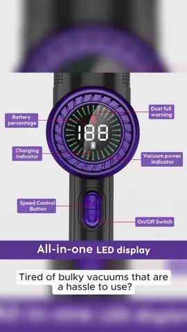 Open Box Nicebay EV-H065 Cordless Handheld Vacuum Cleaner – Powerful Suction & Brushless Motor – Perfect for Home, Office & Car Cleaning – Lightweight, Fast Charging & Multi-Function Accessories