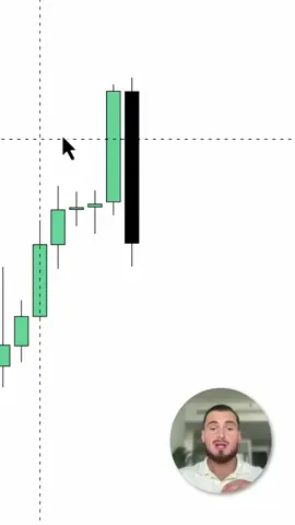 Englobante ? oui mais pas n'importe laquelle ! #forex #trading #trader #argent #trend #fyp