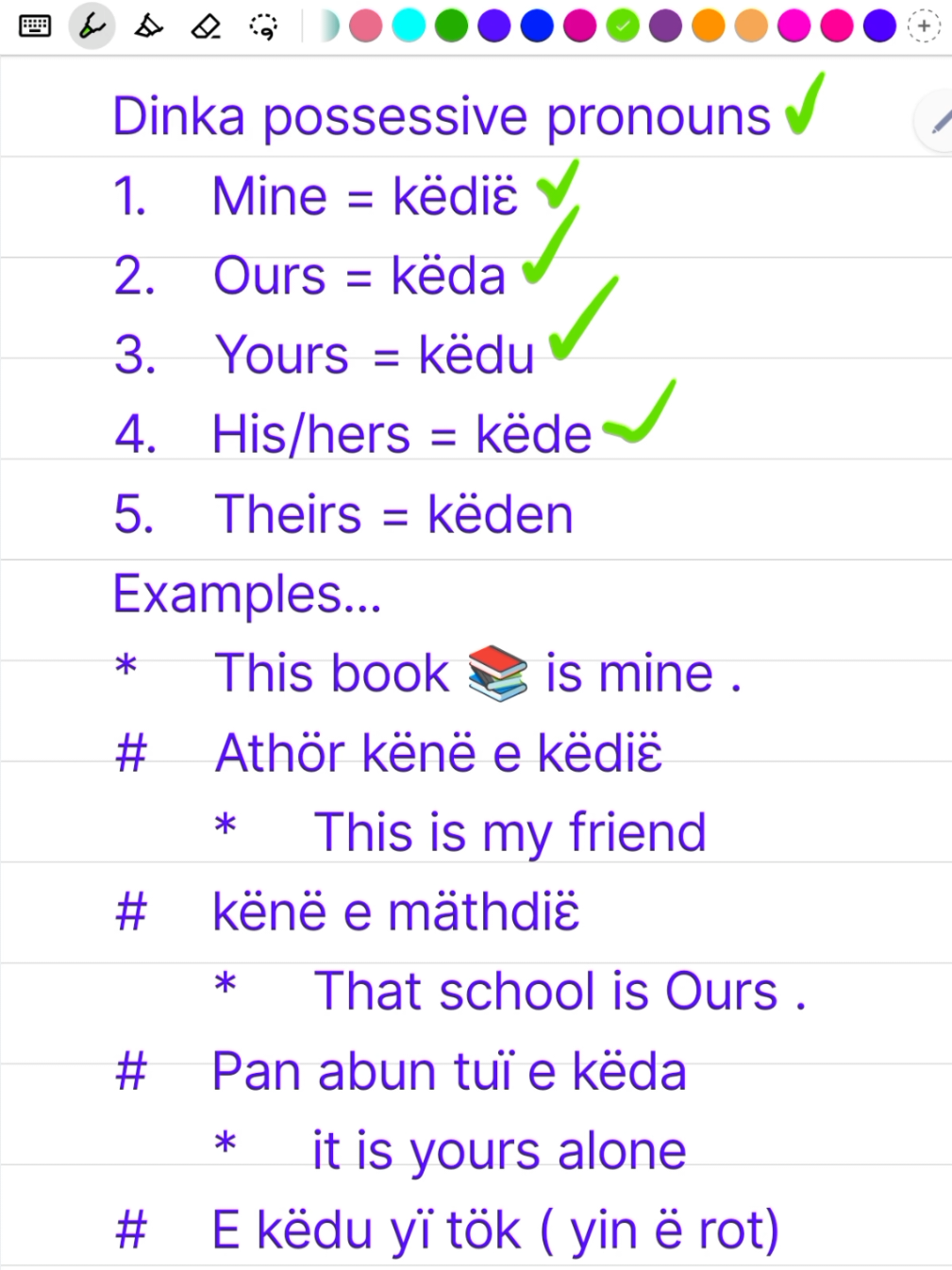 #dinka #possessive #pronouns 