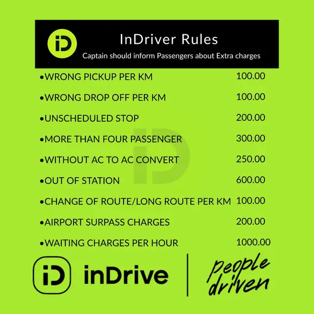 #foryou #viral #trending #foryoupage #viralvideo #tiktok 