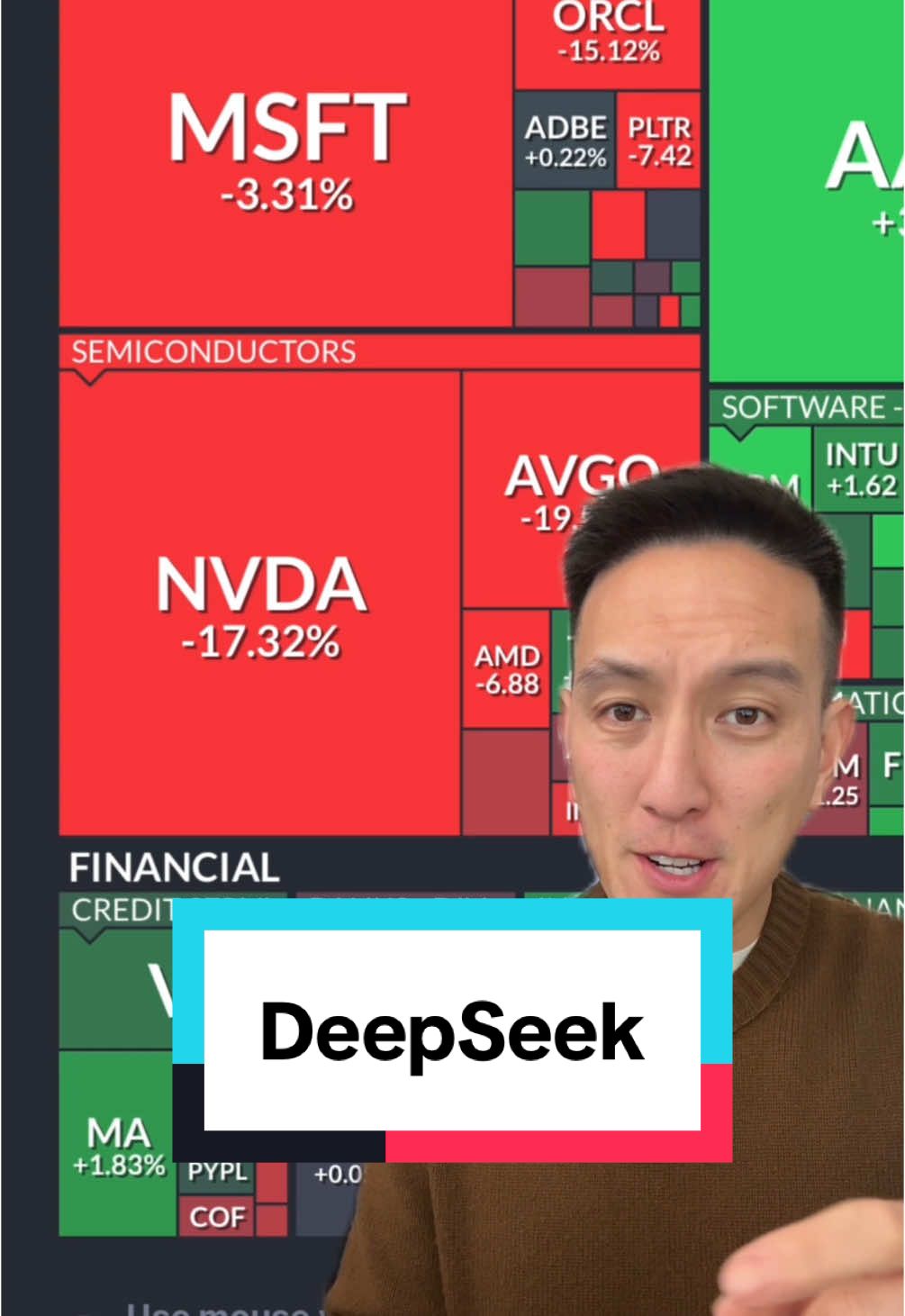 Why Stocks like NVDA are tanking hard today: DeepSeek R1 and the threat to AI