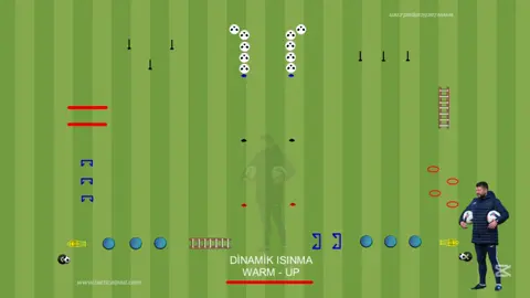 Warm-up  #football #training #aerobicendurance #trainer #animation #footballer #newseason #run #footballedit #pass #footballdrills #coordination 