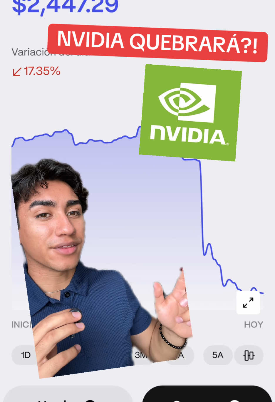 Nvidia y todo el sector de IA y tecnología cae en picada #inversión #finanzas #ahorro #motivacion #negocios #vitt #gbm #nvidia #nasdaq100 