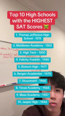 Is your school on here? 🏫 #sat #testprep #satprep #college #fy #fyp #foryoupage #dsat 