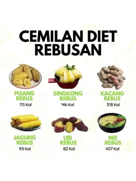 ⛔TANPA NASI🍚 Kenyang tanpa nasi, bisa pakai alternatif karbo yang lain🌽🍠🥬 #defisitkalori  #makanantinggiprotein  #cleaneating  #dietenak  #dietsehat  #menudiet 