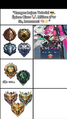 #MobileLegends #MLBB #RangosMLBB #MLBBHumor #MobileLegendsEspañol #SubirRango #ÉpicoInfierno #LeyendaEsUnCaos #MíticoSueño #GamingHumor #TikTokGaming #FYP #ParaTi #TrollsMLBB @Mobile Legends LATAM @MLBB ES Esports #MLBB #mlbblatam 