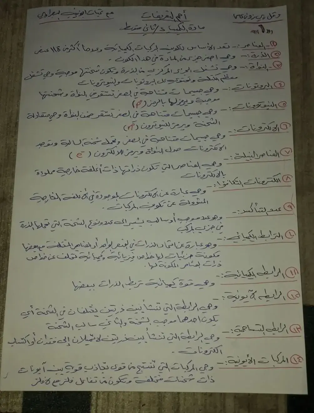 تعاريف كيمياء الصف الثاني متوسط  اعداد الاستاذ رضا الخفاجي#كيمياء 