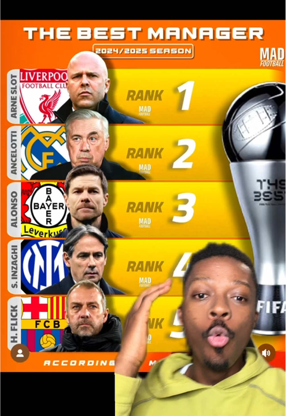 List of the best football managers in the world. Is this list accurate?  #football #manager #flick #pepguardiola #arnieslot #realmadrid #ancelotti #barcelona #championsleague #fan #react #fyp #greenscreen 