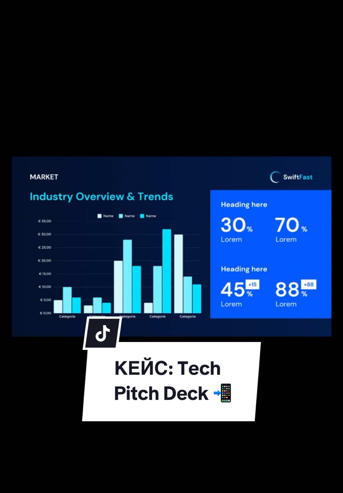 Презентація, яка працює, а не просто красива 🔥 тг: danyliukno17 #marketing #powerpoint #it #pitchdeck 