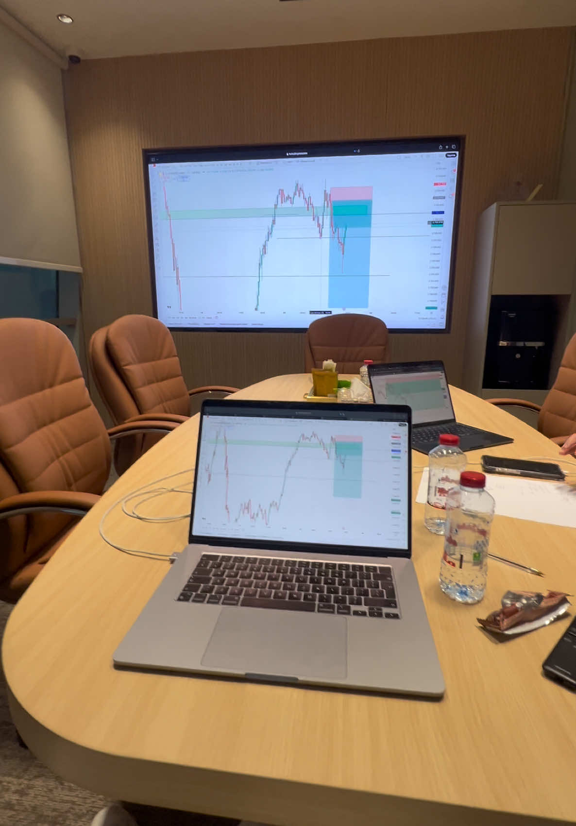 💸💎 #trade #daytrading #forex #forextrading #dubai #trader 