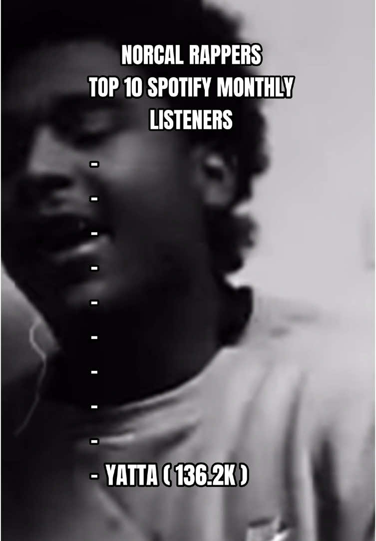NorCal Rappers Top 10 Spotify Monthly Listeners #Norcal #viral #trending #california #hiphop #raptok #fypage #westcoast #calitiktok #bayarea #yatta #ebkjaaybo #mikesherm #mozzy #bris 