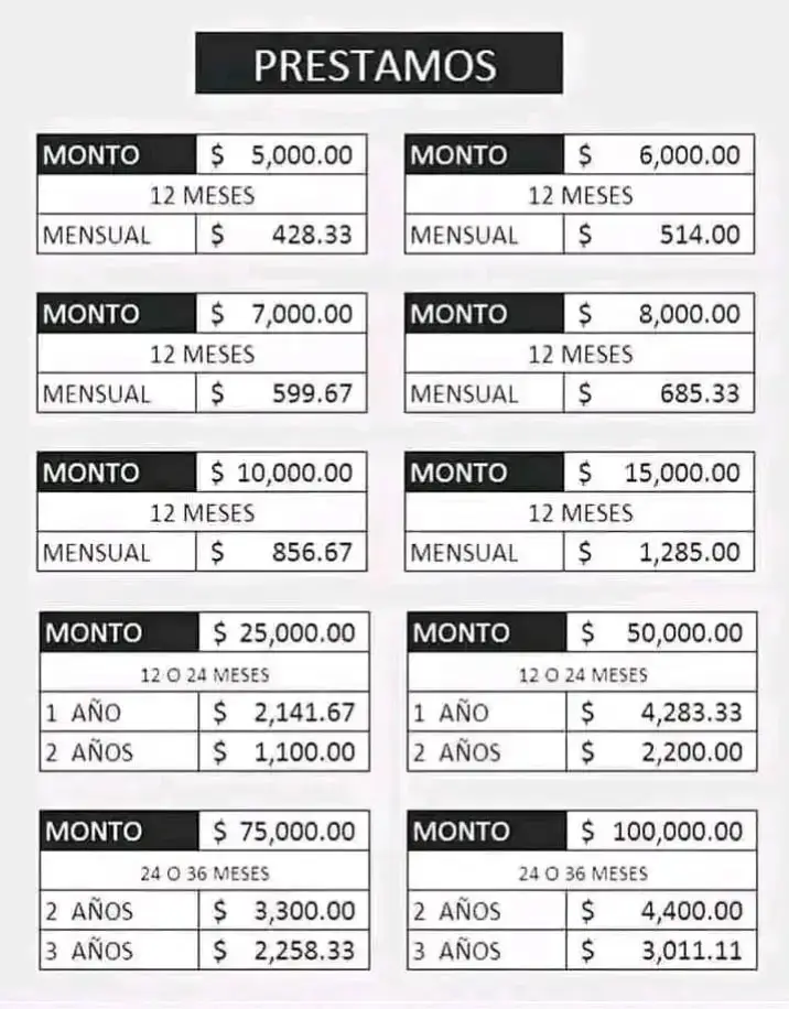 OFERTA DE PRESTAMO DE DINERO DISPONIBLE PARA TODOS PERSONALS. #prestamo #prestamos #prestamoshipotecarios #prestamospersonales #prestamosbancarios #necesitoayuda #necesitoapoyo #necesito #necesitoplata #necesitodinero #necesitasmiayuda?? #necesitamosayuda #necesitados #necesitaspreparación #necesitamos #necesitas #necesita #apoyo #apoyo? #apoyoplis #apoyoooooooooooooooooooooooooooo #apoyomutuo #apoyoo #finanzapersonale #finanzasparatodos #finanzaspersonales #finanzas #finanza #finanzasinteligentes #finanzasexitosas #financia #financialliteracy #financiamento #financial #financiamiento #financiamentoimobiliario #credito #creditos #creditohipotecario #creditodirecto #creditosalcreador #sansalvador #sansalvador🇸🇻 #sansalvadordejujuy #sansalvador🇸🇻💙 #sansalvador2023 #guayaquilcity #guayaquilecuador #guayaquil_ecuador #exitosas #exitosasymillonarias #exitosasoy #exitosasemana #exitosasonline 