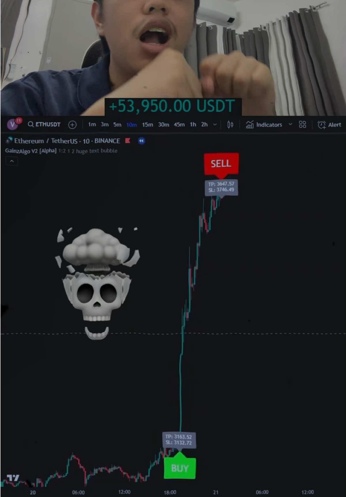 Insanely accurate trading indicator 📈 #stocks #crypto #forex #tradingview 