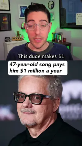 This dude makes a million dollars a year off a random song he wrote in 1978 (Source: Rolling Stone, Cracked, Billboard, Spotify) #markmothersbaugh #devo #music #mtv #ridiculousness #tv