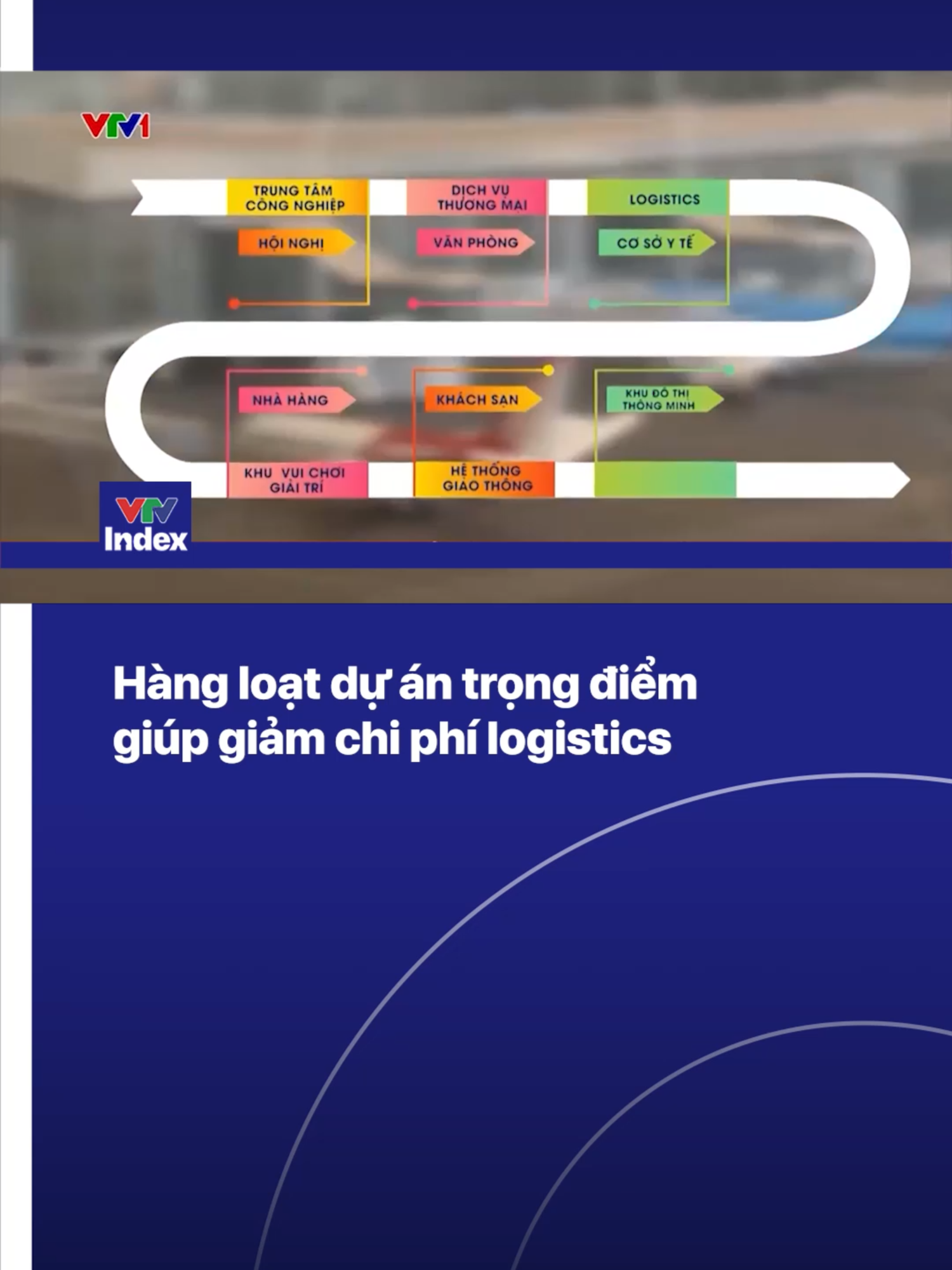 Khu vực Đông Nam Bộ đang triển khai hàng loạt dự án giao thông trọng điểm như đường Vành đai 3, Cao tốc Biên Hoà - Vũng Tàu, Sân bay quốc tế Long Thành... Các doanh nghiệp hy vọng các tuyến giao thông quan trọng này sẽ giúp giảm chi phí logistics, hiện đang chiếm đến hơn 30% giá thành sản phẩm.