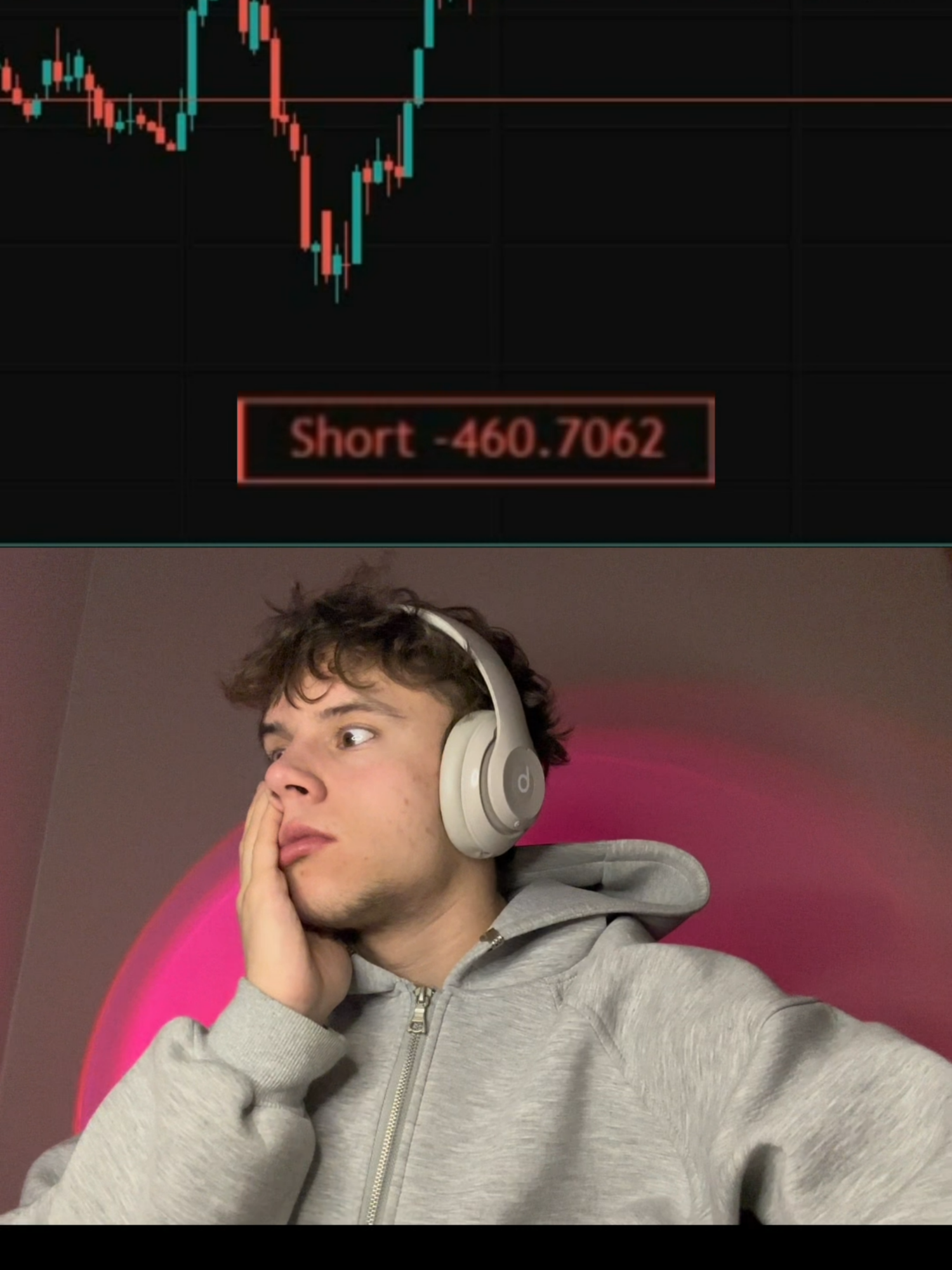 Bull run #crypto #trading #bitcoin #futures #memecoin