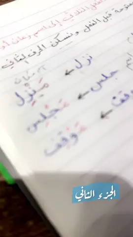 #اسم_المكان_و_اسم_الزمان  للصف الثالث الابتدائي 