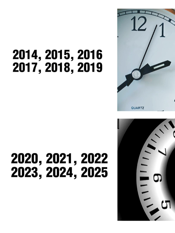 sobrang bilis talaga ng oras #time #fyp #2020 #pandemic #2025 