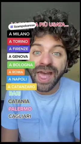 A bari con #ilzampobarese 