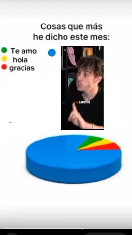 QUE EMPALO 🗣️🗣️#dracukeo #kiddkeochallenge #kiddkeobcn #dbt #kiddkeoo #reydeespaña🇪🇸 #kiddkeochallenge  #kiddkeofans #dracukeoelempalador #kiddkeo #kiddkeofan @KEO 