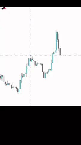 Smc strategy  ote&fvg entry  Smart money concepts  #forexsignals #orderblock #forextrading #tradingstrategy #SMC @Joe_free_trading 