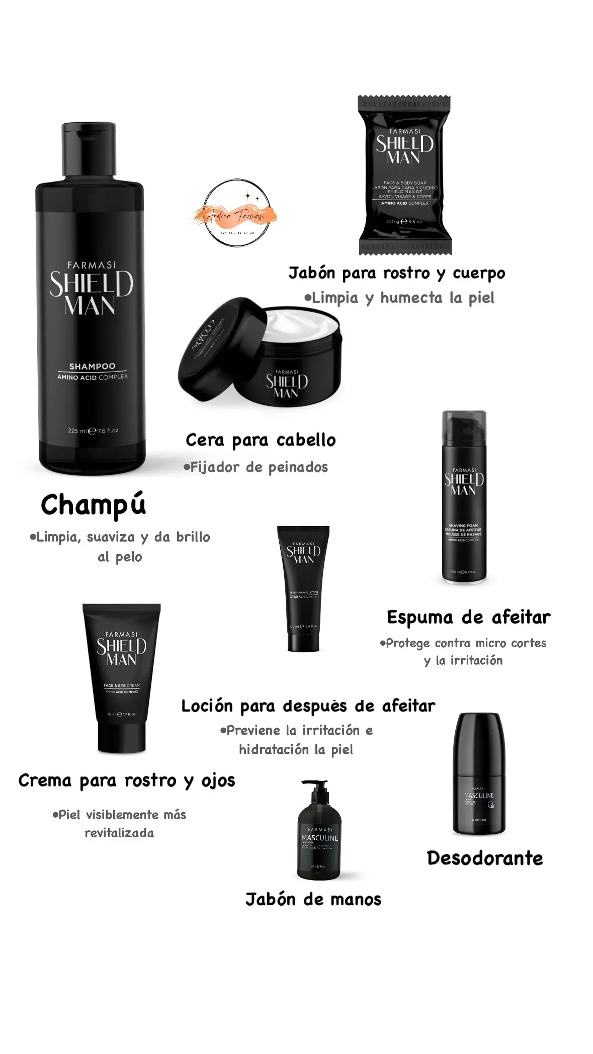 No te pierdas ninguno de estos productos y sigue una rutina farmasi ‼️‼️#farmasi #parati #ofertas #masculine 