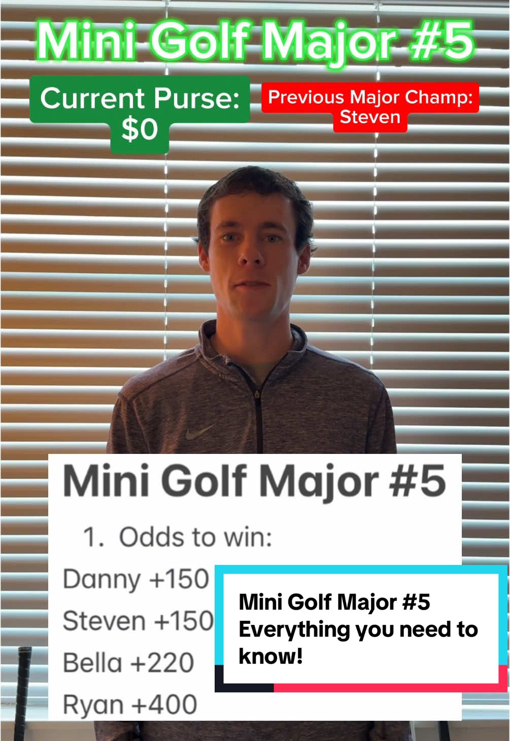 Everything you need to know about the upcoming Mini Golf Major #5! Thank you to everyone that contributes to this Major’s Purse! We hope you all enjoy! Comment who you think is going to win #golf #minigolf #minigolfing #puttputt #puttputtgolf #major #season5 #viral #golftiktok #golftok #golfer #foryoupage #fyp @Twin Tour Golf @Bella Dory @Ryan 