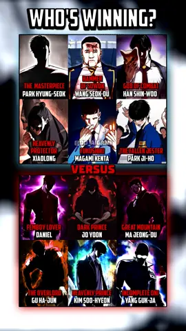 TOP (LOOKISM) VS. BOTTOM (QUESTISM) || WHO'S WINNING #lookism #versus #questism #questsupremacy #fyp #manhwa #webtoon #ptjuniverse 