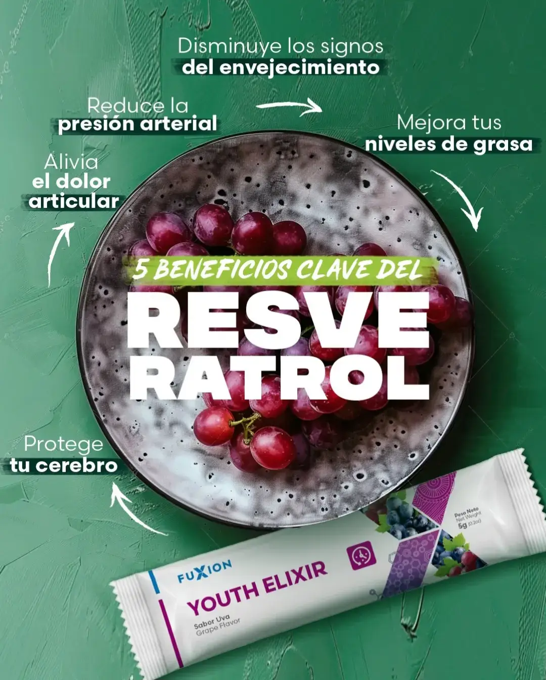 PRODUCTASOS DE FUXION 😌🙌 ADQUIERE EL QUE SE ADAPTE A TU NECESIDAD 😌🙌#salud #real #fuxionproductos #fuxionestilodevida #fuxion #negocios #paratiiiiiiiiiiiiiiiiiiiiiiiiiiiiiii #video #mundo #natural 