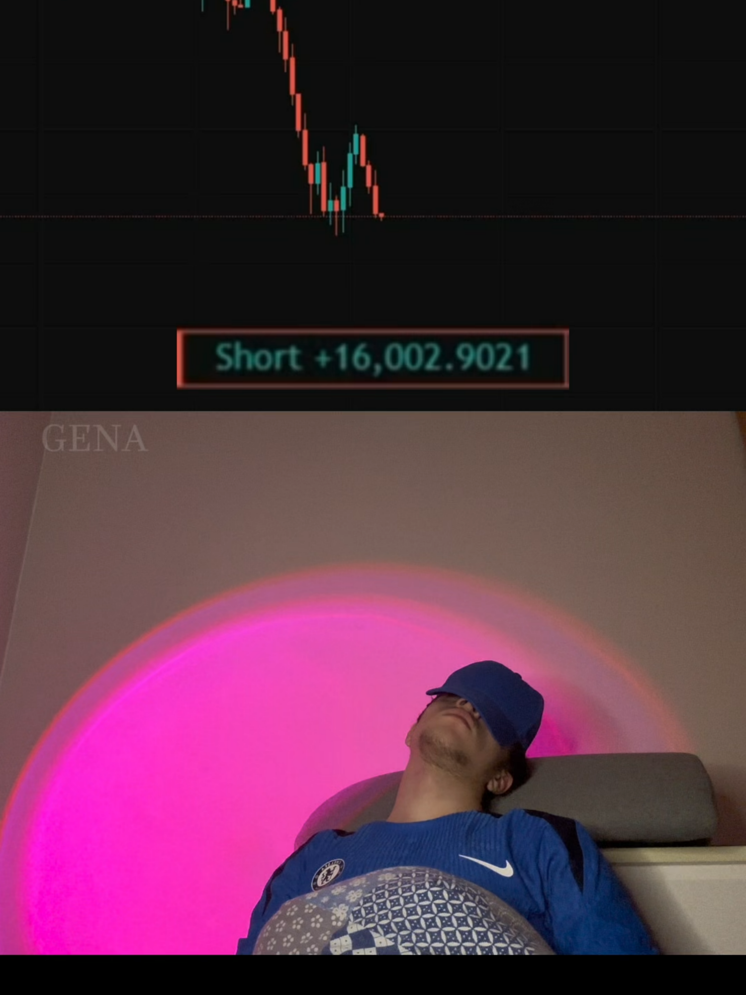 Morning trading #crypto #trading #futures #eth