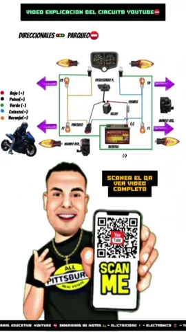 Direccionales y Luces de Parqueo Motos  Pasolas/Codigo colores Marcas Japonesas chinas electricidad motos Honda,Suzuki Bajaj Italika #diagrmasmotos