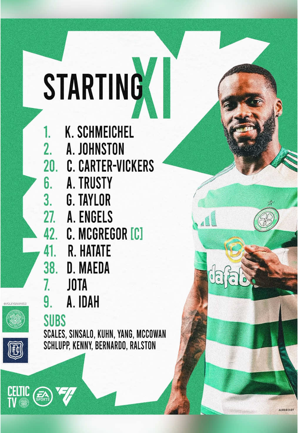 How i made a simple lineup graphic for @Celtic Football Club 🔥 (unofficial) #footballtiktok #footballgraphics #footballgraphic #gfx #fyp #volzygraphics #schlupp #celtic @FreddieManningLeggett 