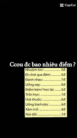 Chú thích trong vd || No 🥑 cap #xu☁️✨ #dw🎭 #pt🧁 #kjz_🐰 #buna🔮 #🥀luna🥨 #cnhung_sayhii🍃 #yewthinhung09 #nhungthaomaidinh🥑 #nt_honganhcuti_🧸 #honganhctee🐽💗 #honganhcutis1tg🐰🥀 #xuhuongdimabactiktokoiii😢 #xhhhhhhhhhhhhhhhhhhhhhhh #xhhhhhhhhhhhhhhhhhhhhhhh #xhhhhhhhhhhhhhhhhhhhhhhh 