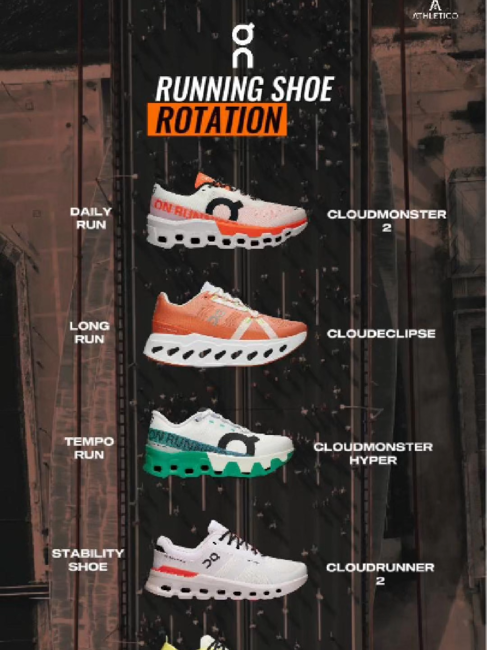On running shoe rotation on point. 🔄👟 @On  #onrunning #onrunningshoes #oncloudshoes #oncloudrunning #imathletico #runningshoes #runnerscommunity #runnersworld #runningshoereview #runningshoerotation #candiantiktok #bestrunningshoes #creatorsearchinsights 