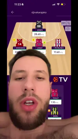 #euroleague #euroleaguebasketball #fantasy #fantasybasketball 