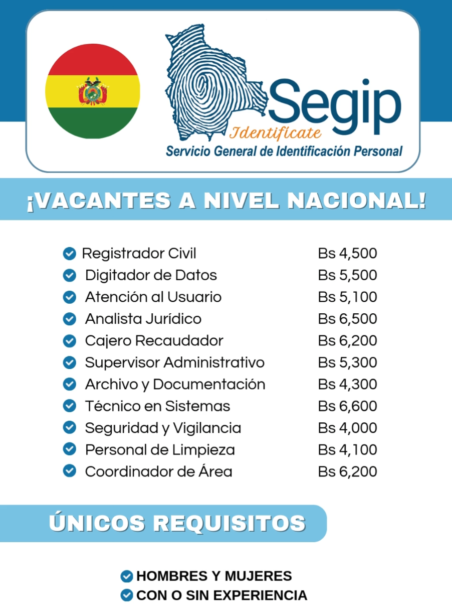 📢🇧🇴 lo último! el segip 🆔 de bolivia te abre las puertas este 2025 para personas con secundaria completa, técnicos y profesionales.   🎯 beneficios:   ✅ trabajo estable y con oportunidades de crecimiento 📈   ✅ no se requiere experiencia previa 💡   ✅ contratación inmediata 🔥   si estás interesado en alguno de estos puestos, envía tu curriculum a través de la web en nuestro perfil o comenta info en este video. 📲   #empleobolivia #trabajo #bolivia #oportunidadlaboral #segip #convocatorias #ofertasdetrabajo #vacantes #buscotrabajo #empleosboliviaa  #ofertadeempleos #empleosboliviaa #convocatorias2025 #empleosdisponibles2025 #convocatoria #trabajos #canva #fyp #empleos #bolivia #bolivia🇧🇴 #bolivia🇧🇴tiktok #boliviatiktok #boliviana🇧🇴 #convocatoriasbolivia #ofertadeempleos #ofertadeempleo 