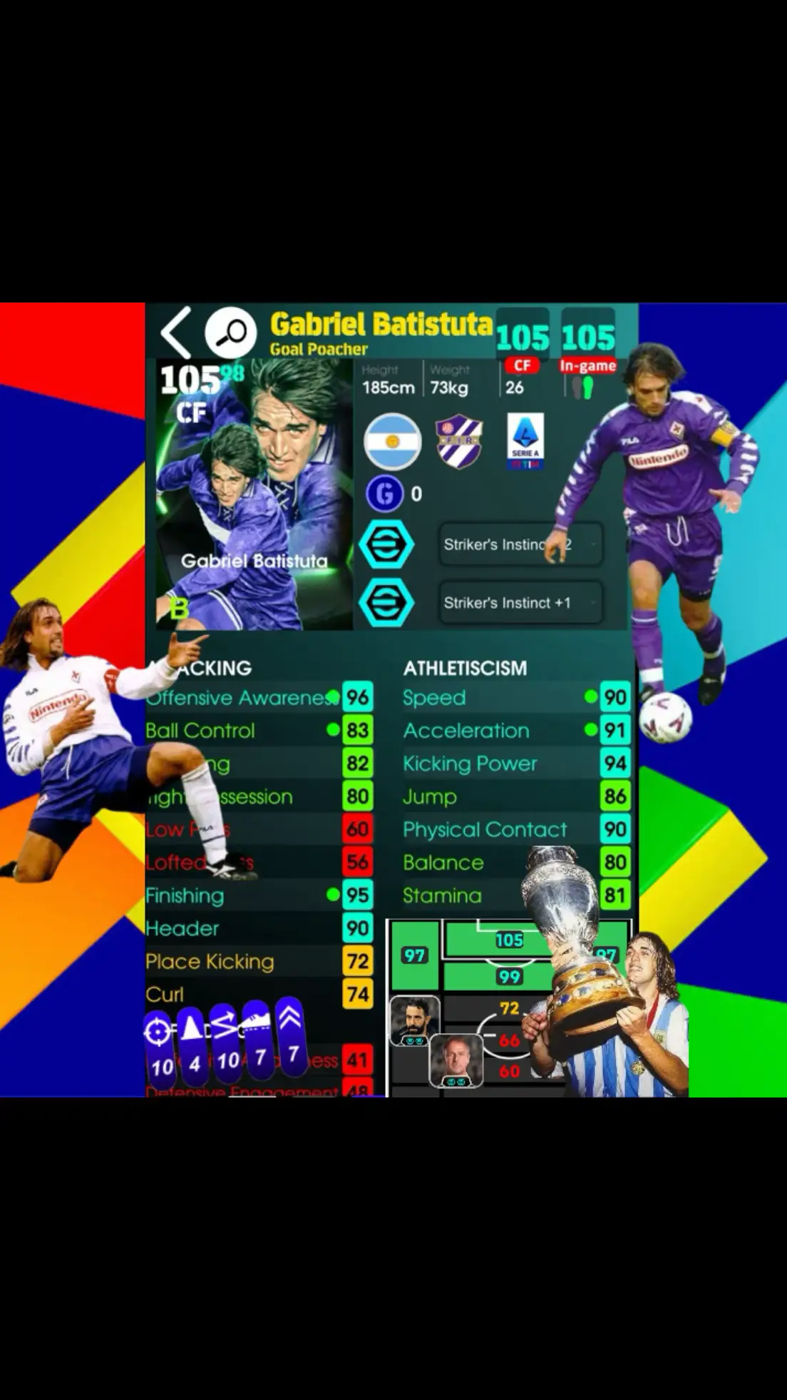 Batistuta 😈🔥😈 #batistuta  #gabrielbatistuta  #fyp #pes #efootball  #efootballmobile #efootball2024  #efootball2025 #efootball2024mobile  #efootball2025mobile #epic #tiktokgaming  #viral #capcut #jocool4444 