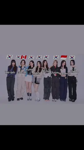 Hearts2Hearts❤‍🩹#xuhuongtiktok #hearts2hearts #jiwoo #smtown #carmen #juun #xuhuong  #kpop #stella #xybca #H2h #xybca 