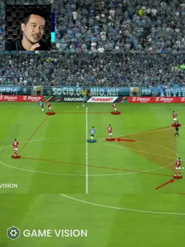 O Contra-Ataque do Internacional é apenas um dos pontos da análise completa!  #futebolbrasileiro #grenal #inter #gremio