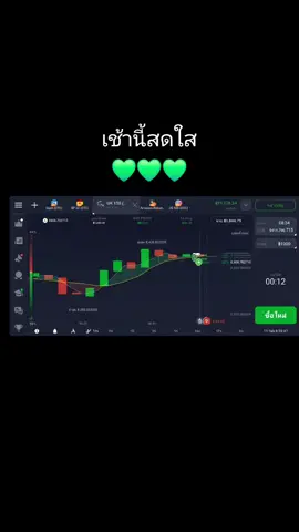 เช้านี้สดใส💚💚💚 #binary #iqoption #binaryoptions 