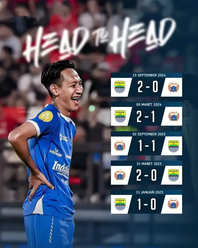 Dalam 5 pertemuan terakhir antara persija melawan PERSIB PERSIB berhasil meraih 3 kemenangan, 1× hasil draw, dan 1× menelan kekalahan pada tahun 2023!  #persib #bobotoh #fyp #viralvideo #gapernahfyp  foto: ig/staypersib